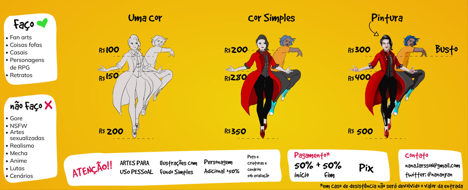 guia de preços para encomenda de arte